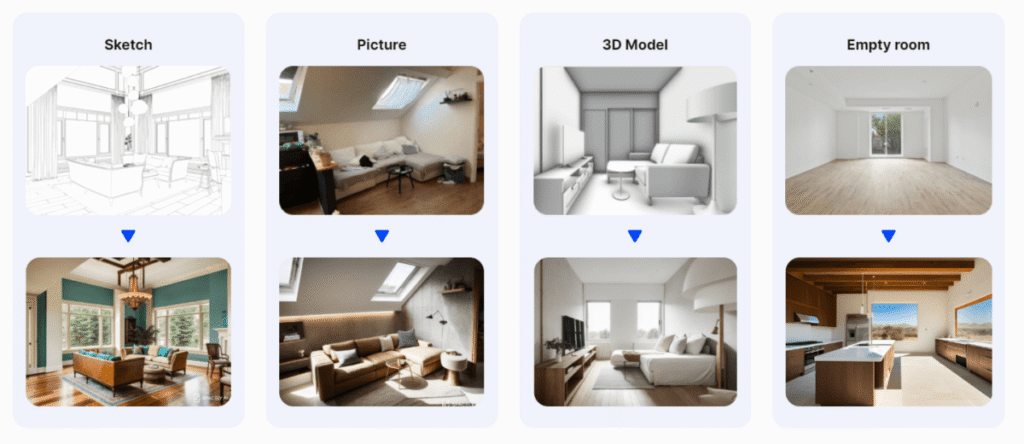 découvrez les outils d'intelligence artificielle pour le design intérieur en 2025. transformez votre espace avec des solutions innovantes qui allient créativité et technologie, tout en simplifiant le processus de décoration et d'aménagement.